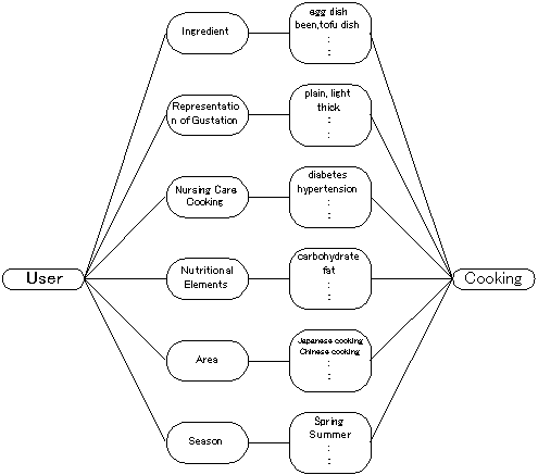 04-03-05-fig01.png