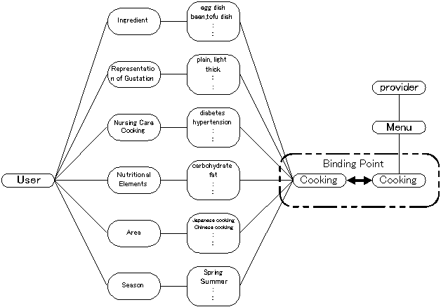 04-03-05-fig03.png